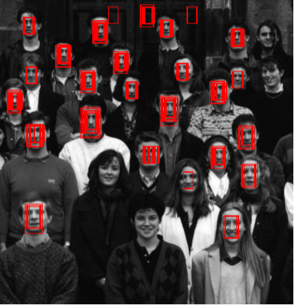 Template matching